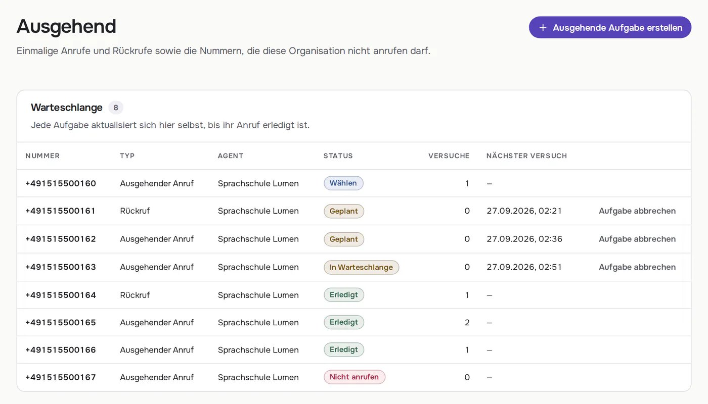 Die ausgehende Warteschlange in Callbrain: Nummern, Anrufart, Status und der nächste Versuch für jeden Anruf