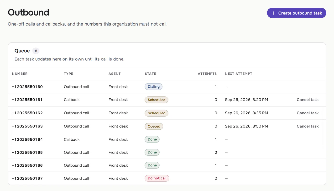 The Callbrain outbound queue: numbers, call type, state and the next attempt for each call