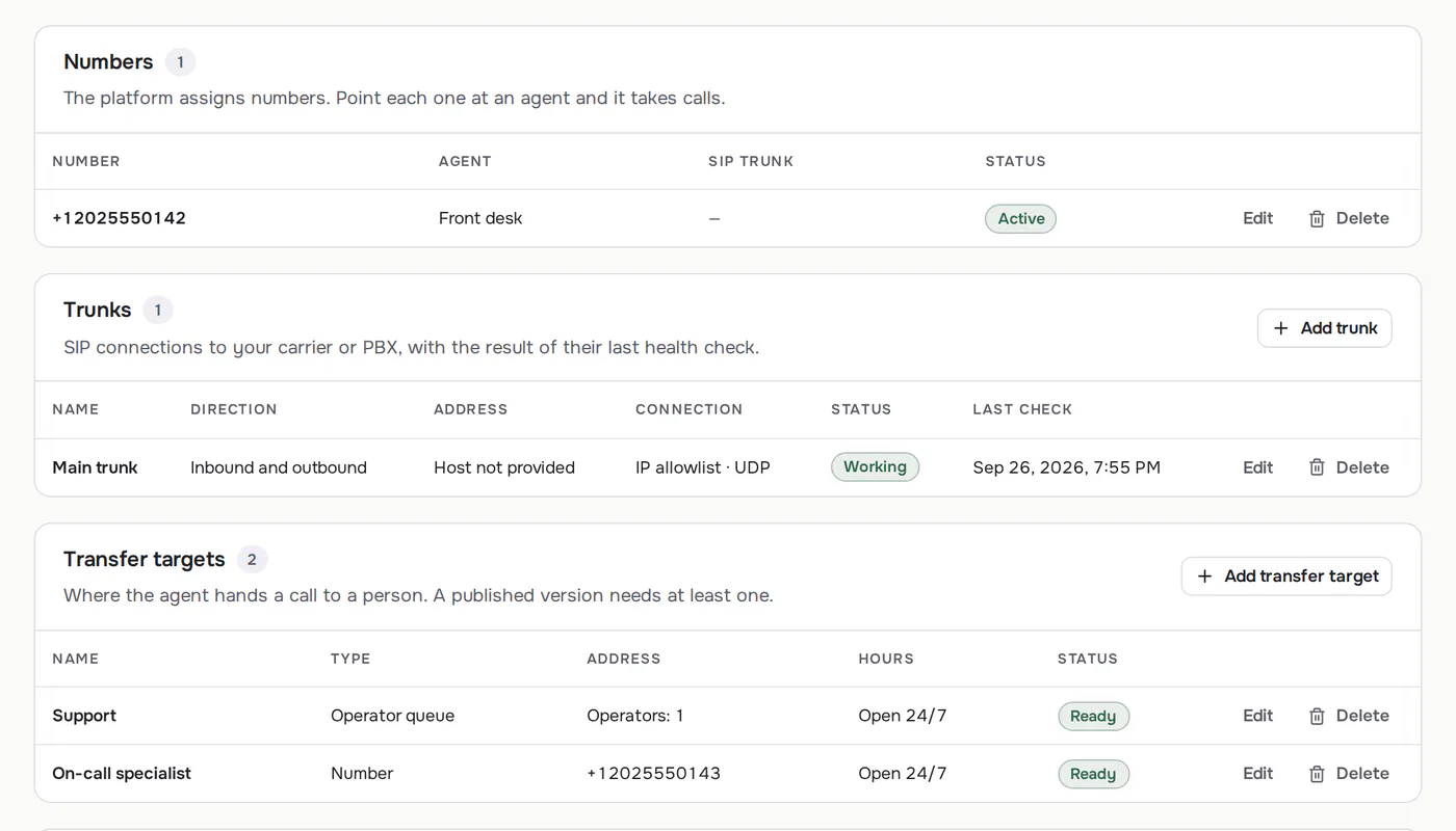 Callbrain telephony settings: a number pointed at the AI operator, a working SIP trunk and two transfer targets