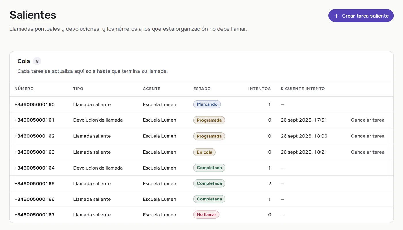 La cola de llamadas salientes de Callbrain: números, tipo de llamada, estado y el próximo intento de cada llamada