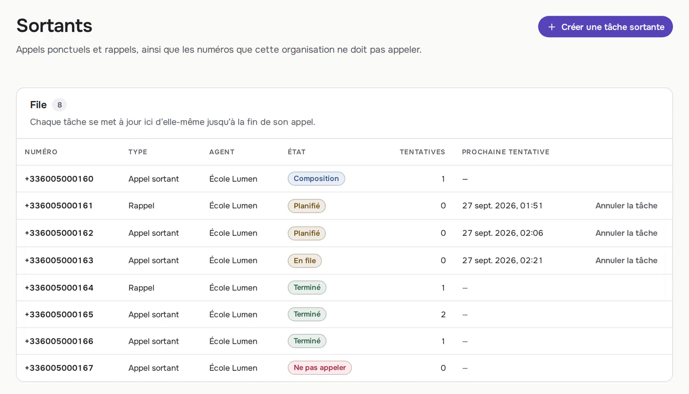 La file d’appels sortants Callbrain : les numéros, le type d’appel, l’état et la prochaine tentative de chaque appel