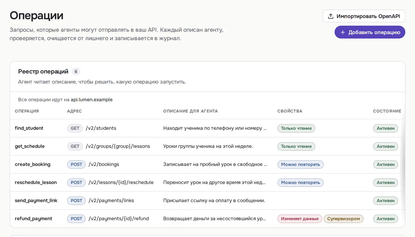 Реестр операций Callbrain: вызовы API школы, что делает каждый и какие ждут подтверждения руководителя