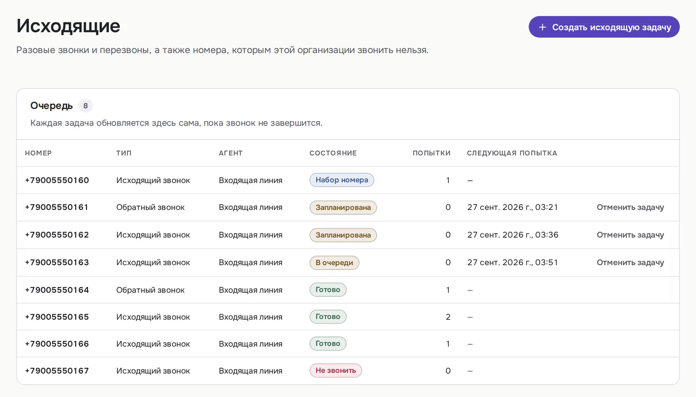 Очередь исходящих в Callbrain: номера, тип звонка, статус и время следующей попытки