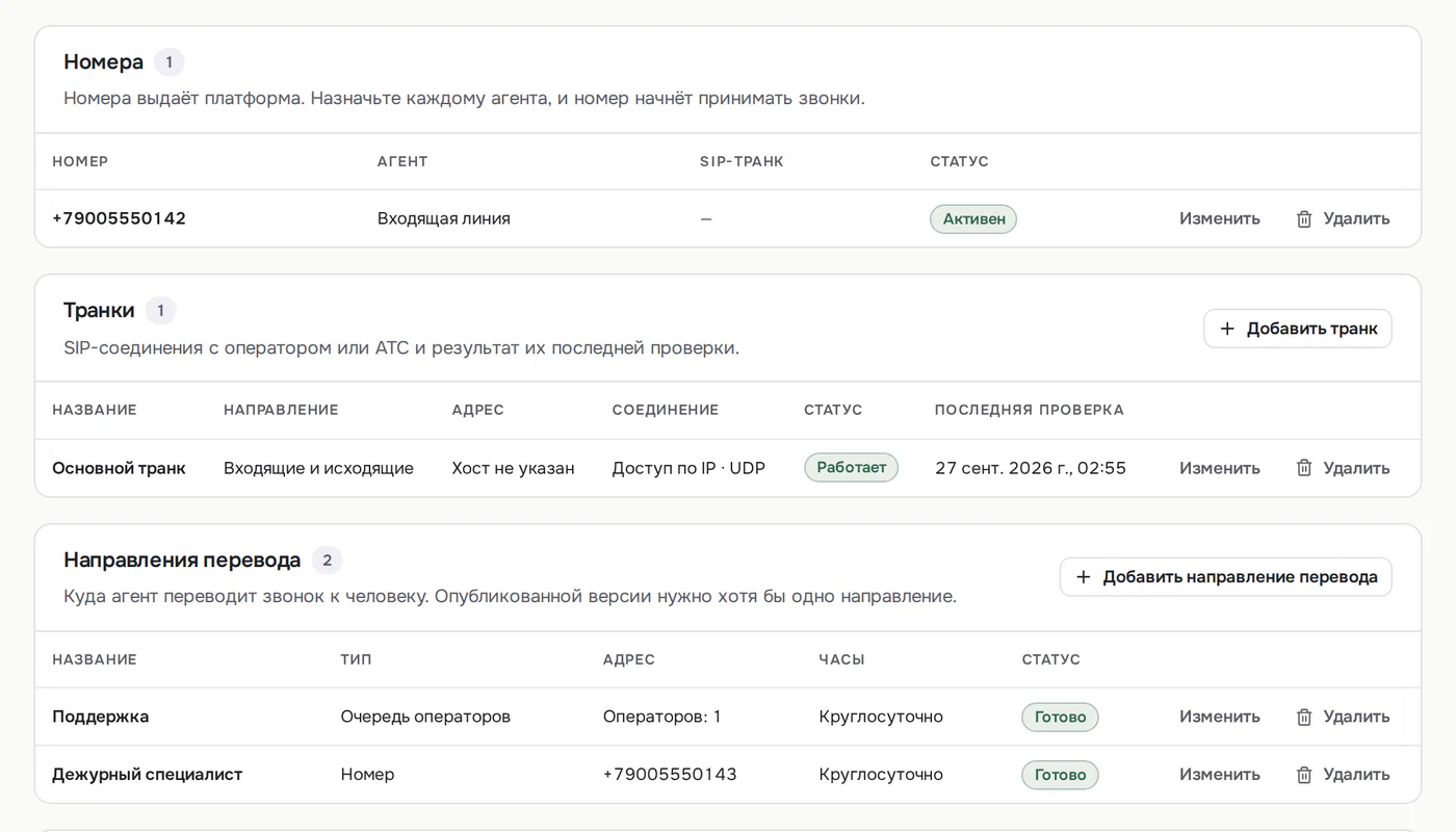 Настройки телефонии Callbrain: номер, направленный на ИИ-оператора, рабочий SIP-транк и два направления перевода